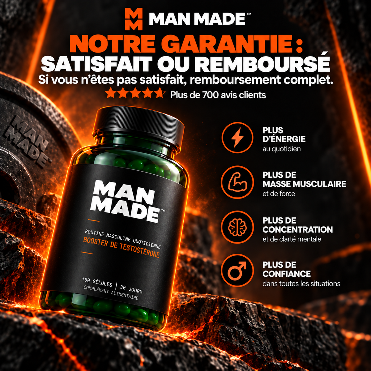 Routine Man Made