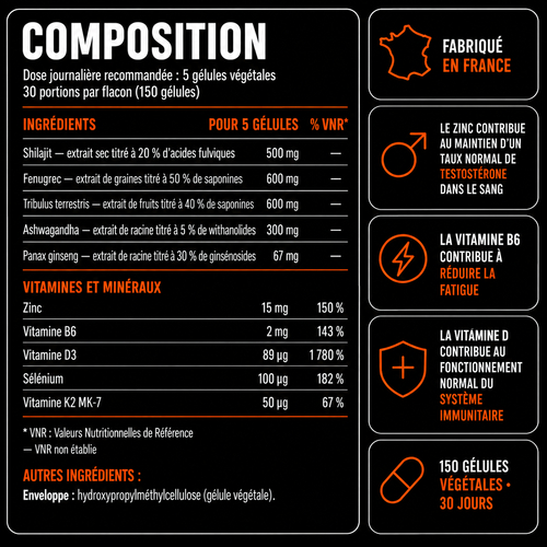 Man Made — Soutien Testostérone